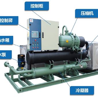 L冷熱同供一體機(jī)組
