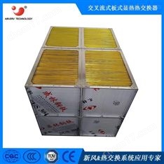 正方形換熱 芯體畜牧業(yè)發(fā)酵機(jī)熱回收器