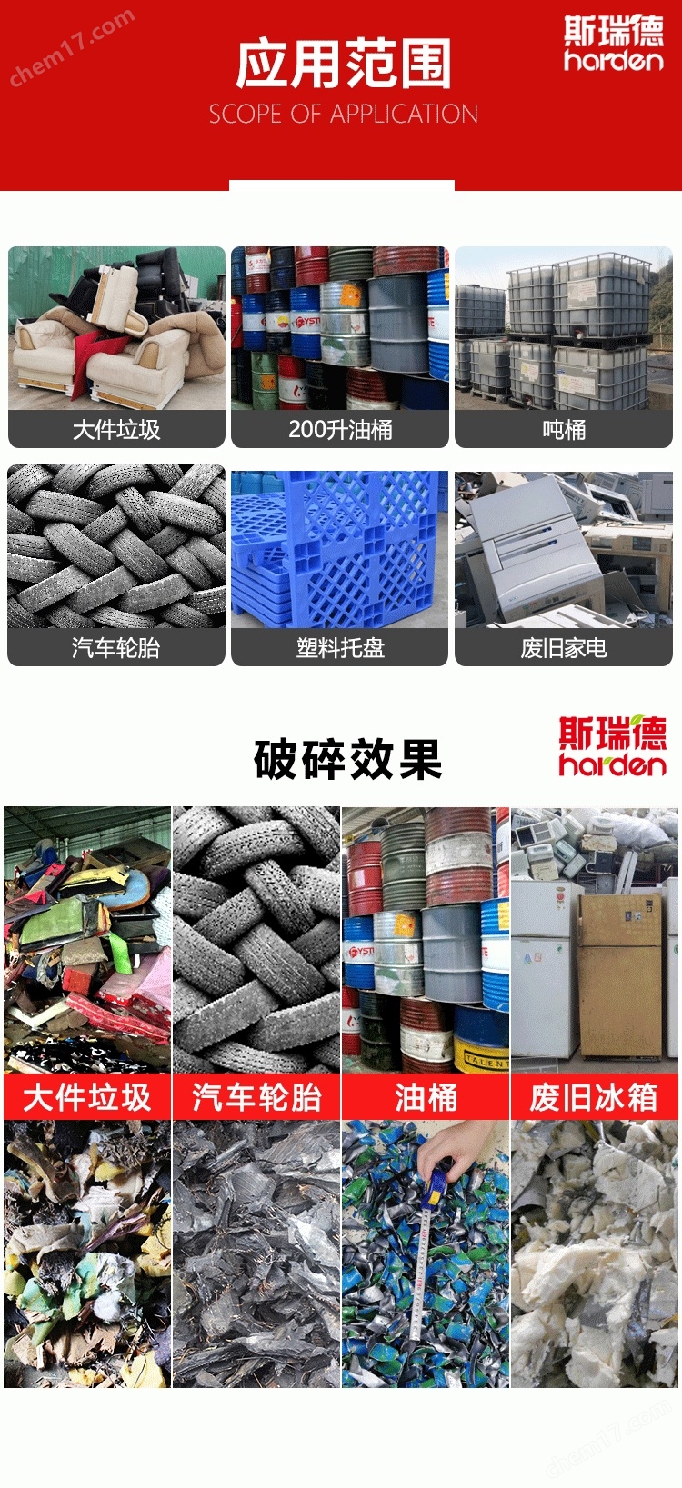 四軸撕碎機破碎布料破包機